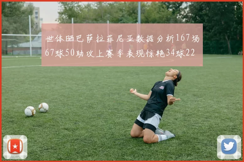 世体晒巴萨拉菲尼亚数据分析167场67球50助攻上赛季表现惊艳34球22助